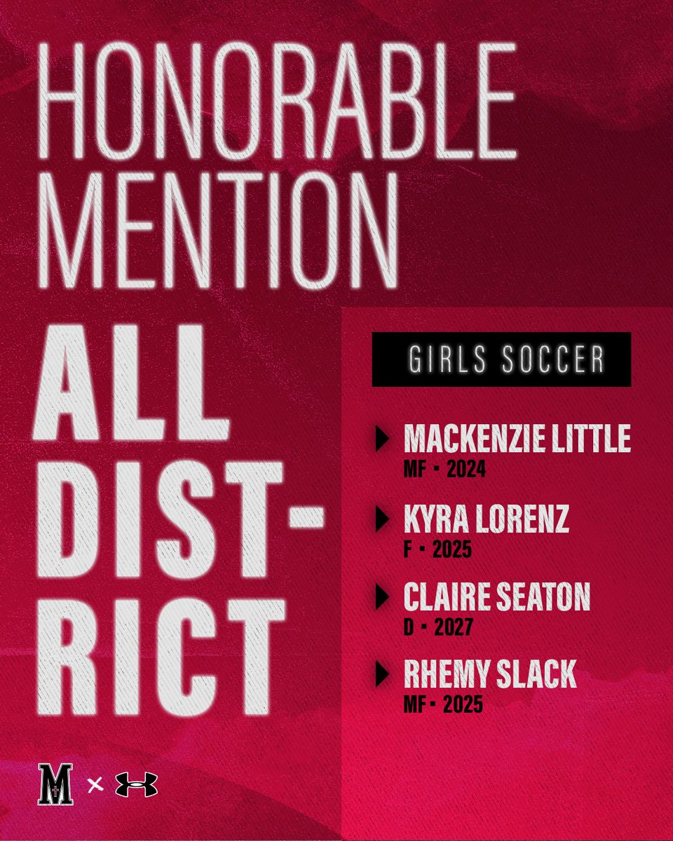 Girls soccer all-district awards!🏅

#smcaathletics #smcasoccer