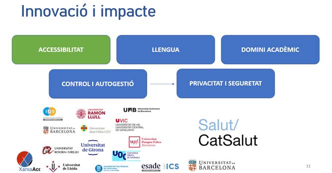 El projecte SCRIBAL, un transcriptor digital per a la docència, encapçalat per la professora Mireia Farrús, del grup de recerca CLiC, Centre de Llenguatge i Computació, ha estat un dels guanyadors de la I Convocatòria de Solucions Disruptives, organitzada per la @XarxaAccessCat