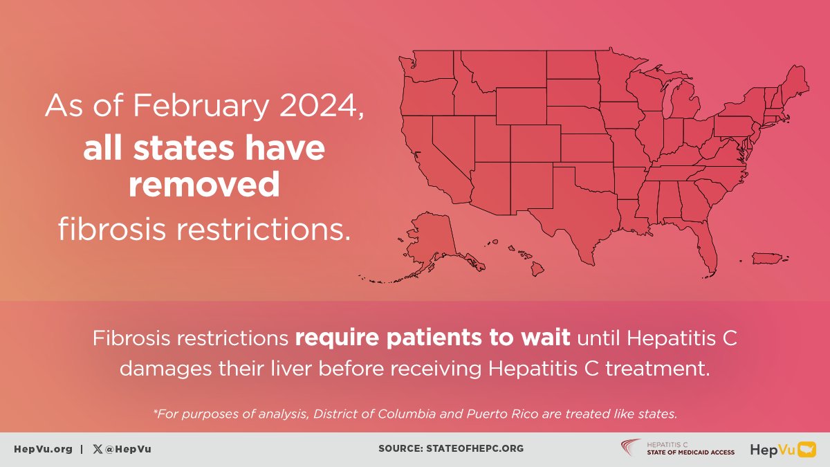 Arkansas #Medicaid has removed its fibrosis restriction, which means there are now 0 states imposing this extreme barrier to #hepC treatment 🎉 (🎨 courtesy of @HepVu) Tune in tomorrow at 3PM ET for this year's stateofhepc.org snapshot webinar! loom.ly/FK8rZ6M