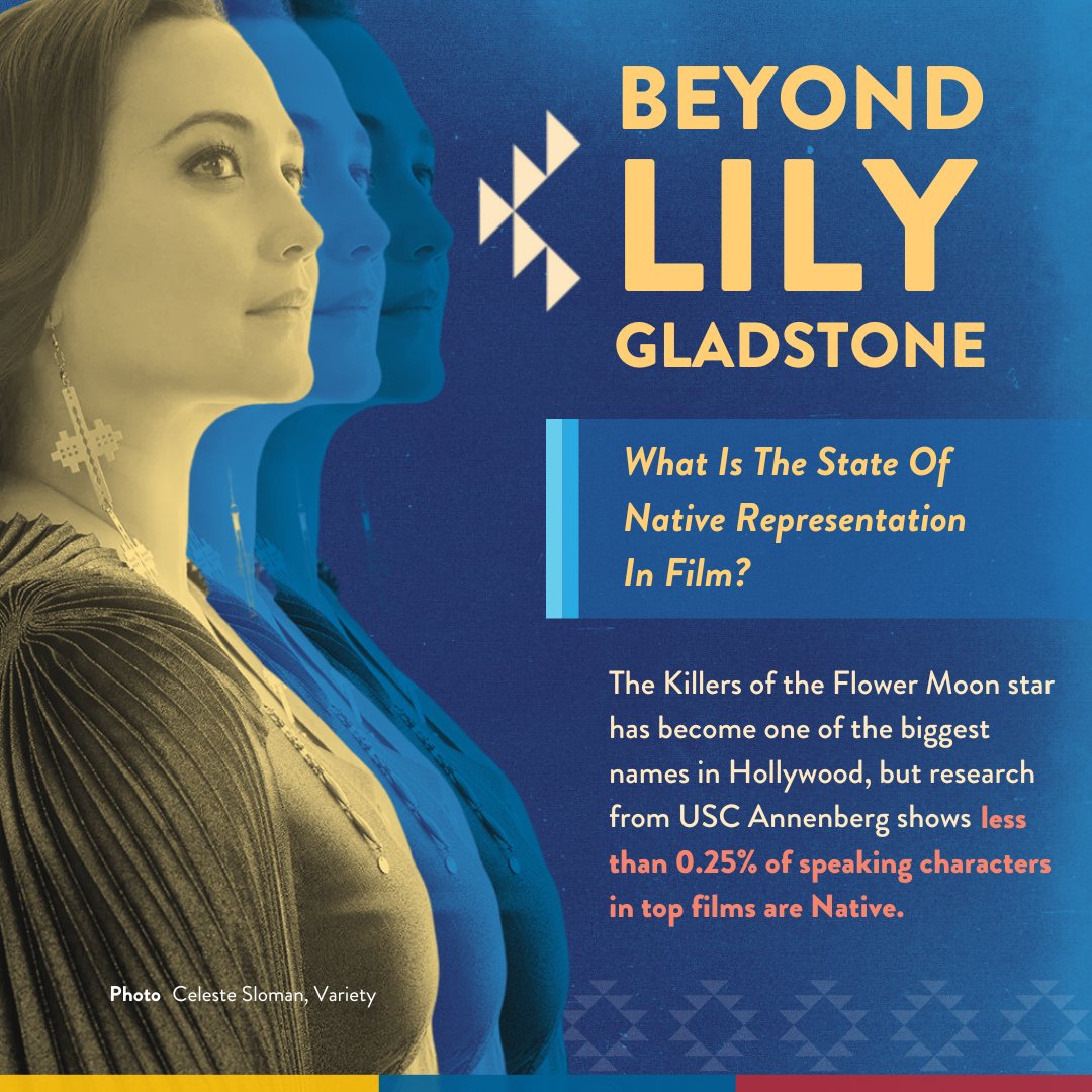 ❗Did you know only 1 protagonist in the top 1,600 films from the last 16 years was Native?

While @Lily_Gladstone is one of the most talked-about Hollywood actors, findings from @inclusionists show Native peoples are still virtually invisible in top films.