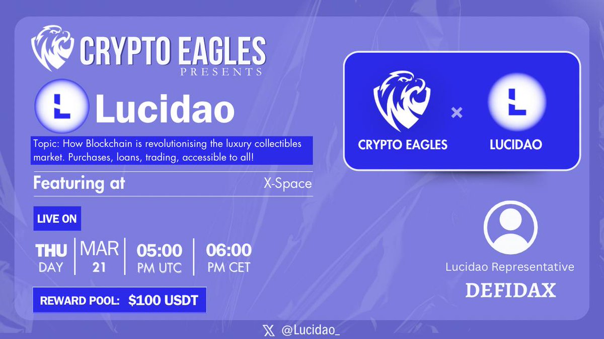 We are pleased to announce our Next X-Space on Mar 21, 2024 at 5 PM UTC, 6PM CET. 

<a href="/CryptoProject6/">Crypto Eagles</a>
 x 
<a href="/Lucidao_/">Lucidao</a>

Venue: x.com/i/spaces/1nAJE…

Reward : 100$
Requirements:
Follow :-
✅<a href="/CryptoProject6/">Crypto Eagles</a>
✅ <a href="/Lucidao_/">Lucidao</a>
Like, RT, Tag your 3 Friends.