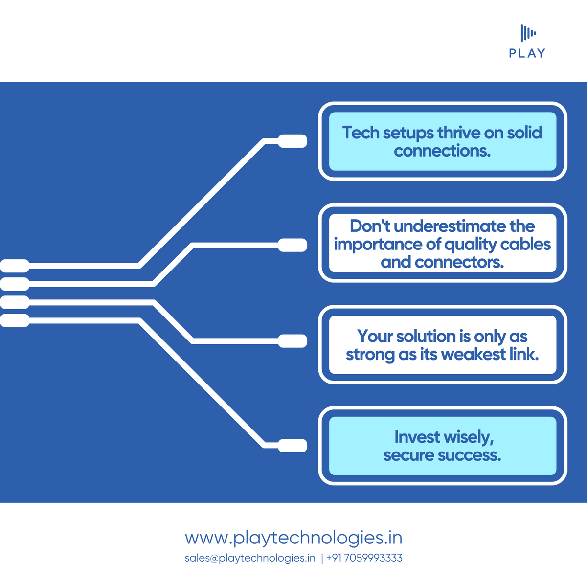 Playxpress's tweet image. Tech setups thrive on solid connections.

Don't underestimate the importance of quality cables and connectors.

Your solution is only as strong as its weakest link.

Invest wisely, secure success.

#TechSetups #SolidConnections #QualityCables #ConnectorGoals #StrongestLink