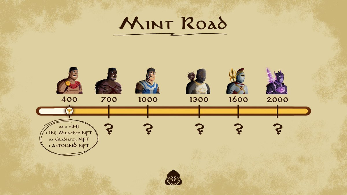 MINT ROAD

JOIN OUR COMMUNITY AND WIN SOME PRIZES🎁

1 minted NFT = 1 ticket for a raffle.🚀
 Once the mint target is reached we draw the winners.

injective.talis.art/launchpad/inj1…