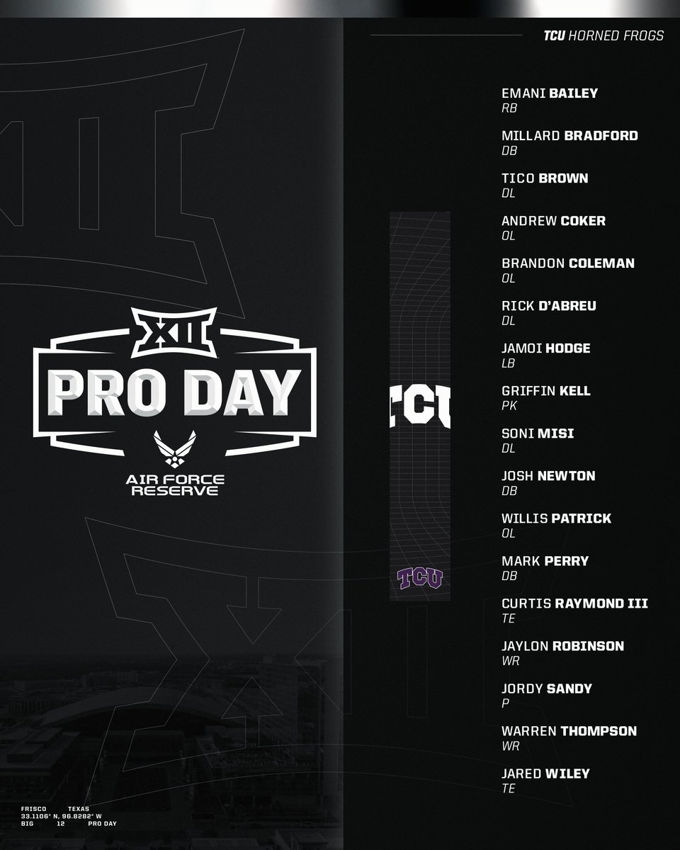 2024 Big 12 Pro Day presented by @Join_AFReserve Official Attendees from @TCUFootball