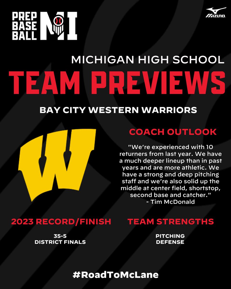 ⚾ 𝒮𝓅𝓇𝒾𝓃𝑔 𝐻𝒮 𝒯𝑒𝒶𝓂 𝒫𝓇𝑒𝓋𝒾𝑒𝓌

⭐ 𝔹𝕒𝕪 ℂ𝕚𝕥𝕪 𝕎𝕖𝕤𝕥𝕖𝕣𝕟 ⭐

👀 In-Depth Preview
🔗 loom.ly/e9Rzmjo

📝 Complete List:
🔗 loom.ly/74NDeiM

#BeSeen #RoadToMcLane <a href="/bcwbaseball/">bcwbaseball</a>