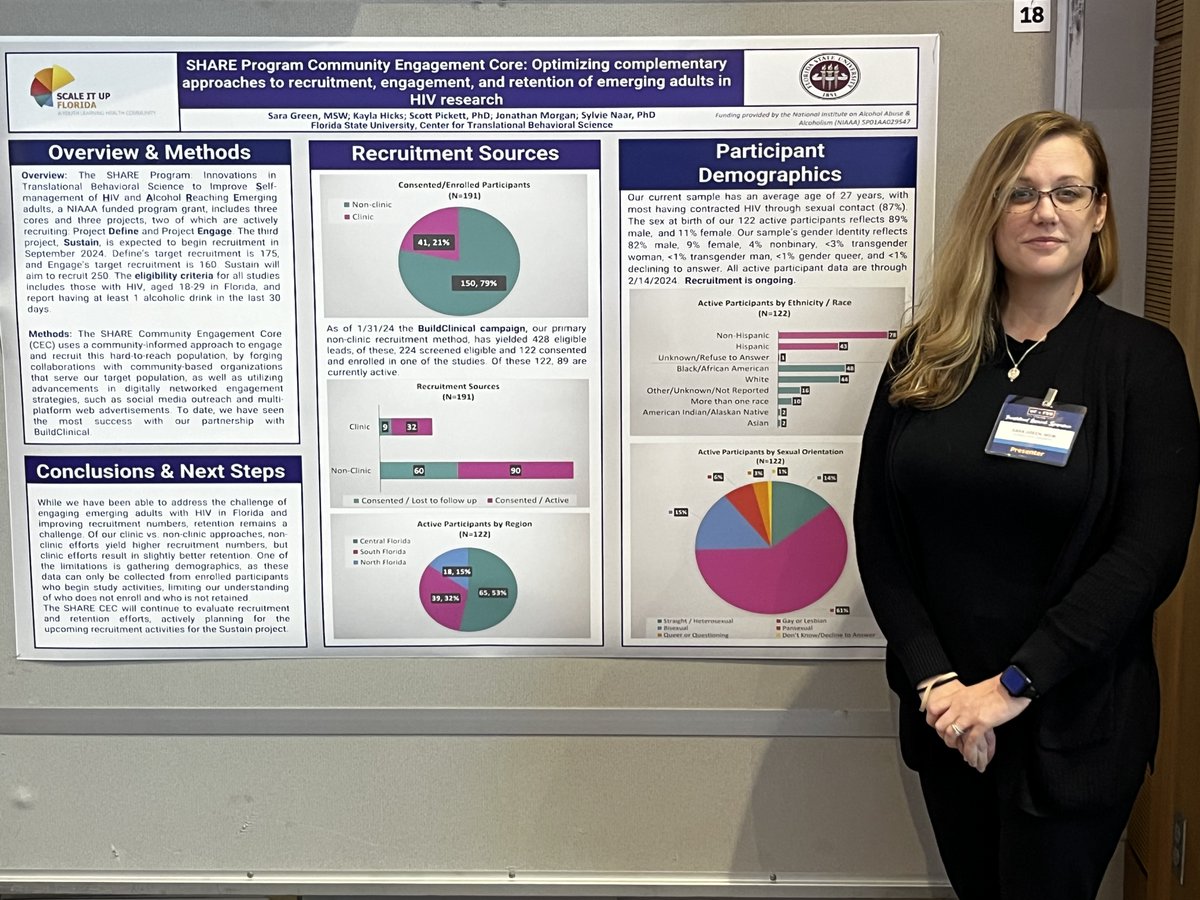 Sara Green, MSW, at the @UFCTSI UF+FSU Translational Research Symposium presenting on recruitment and retention efforts of young adults for HIV research. '...non-clinic efforts yield higher recruitment numbers, but clinic efforts result in slightly better retention.'