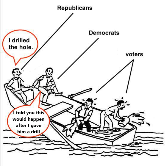 Gritty20202's tweet photo. U.S. politics in a nutshell. https://t.co/mPszPpZWbb