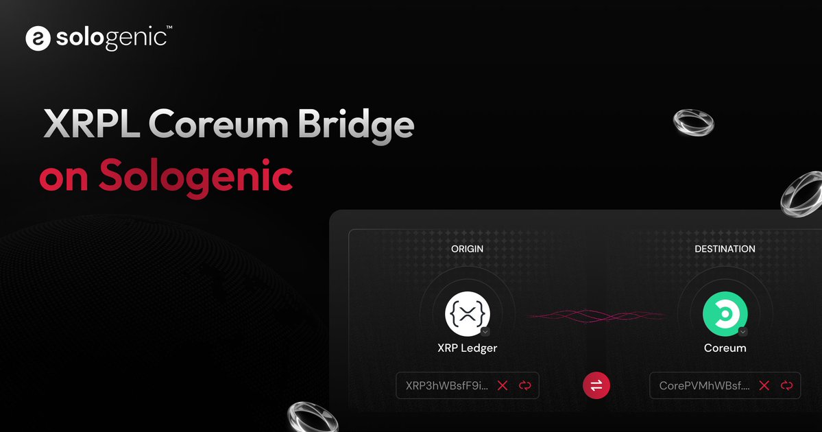 The XRPL Coreum Bridge is now live on Sologenic, opening up the world of DeFi to XRPL users via @CoreumOfficial. Finally put your $XRP and $SOLO to work with enhanced liquidity, cross-chain dApps, and Smart Token Tech. Start Bridging: sologenic.org/coreum-bridge #BridgeToTheCore