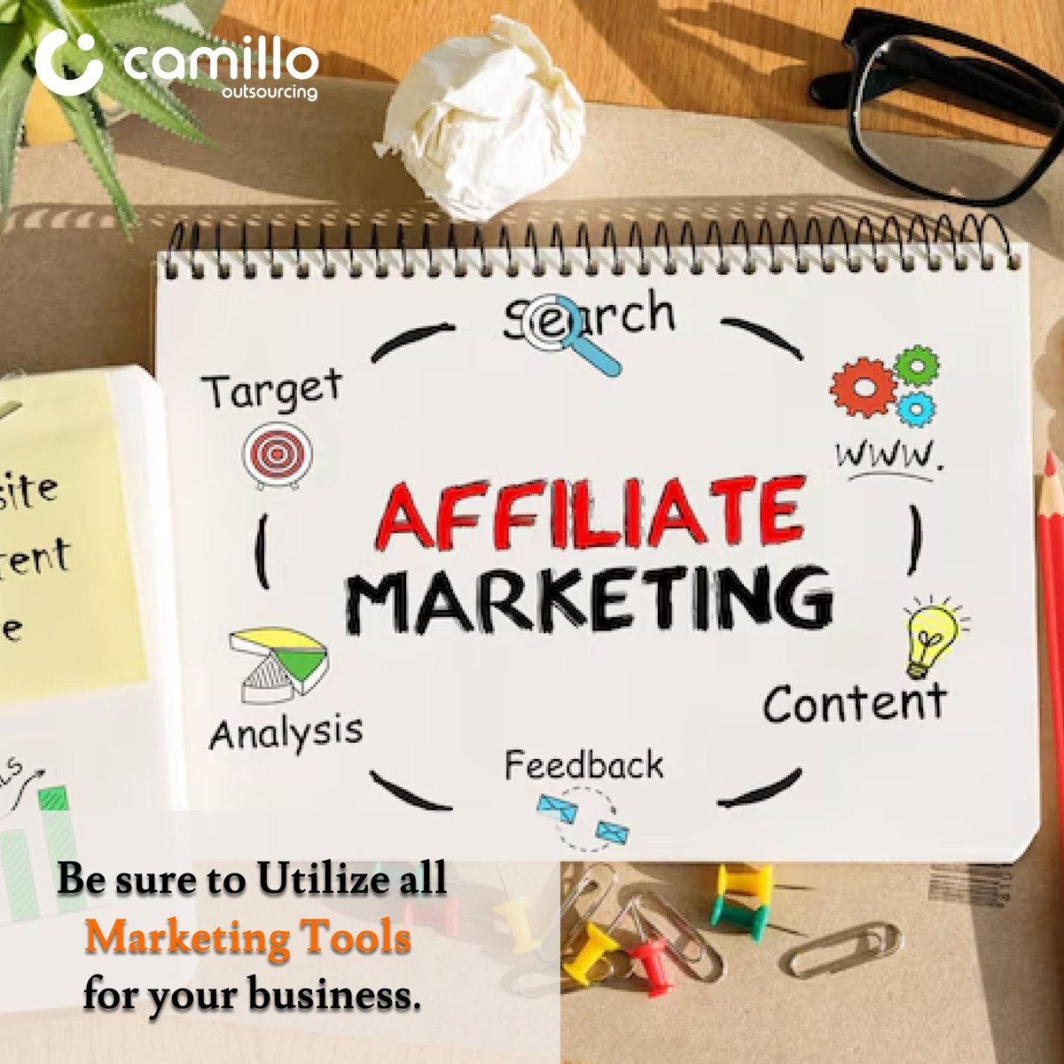 Utilize all available Marketing tools for your business.

Then you can select which works best for you.

Be ready to explore and get the leads you desire.

#camillo #outsourcing #marketingactivities
#marketingtool #marketingstrategy
