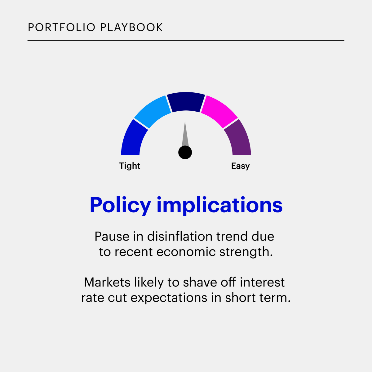 Markets turned pro-risk amid favorable earnings. From a tactical asset allocation standpoint, we’re overweight in equities over fixed income, favoring emerging markets, value, and smaller caps. Get our outlook and allocation guidance in Portfolio Playbook: inves.co/3VmFWv2