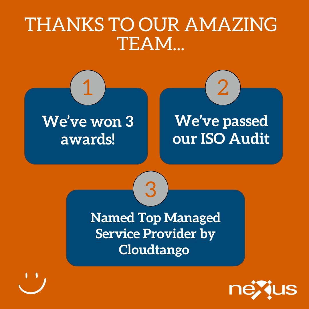 Happy #InternationalHappinessDay to our amazing team! 👏 Look what they've helped us achieve in just a month ! Nexus is nothing without it's people & today we want to wish all of our incredible staff a very happy International Happiness Day as we celebrate our recent successes 😍