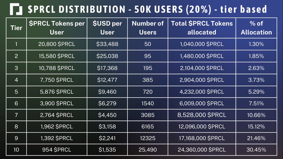 fabiano.sol tweet media