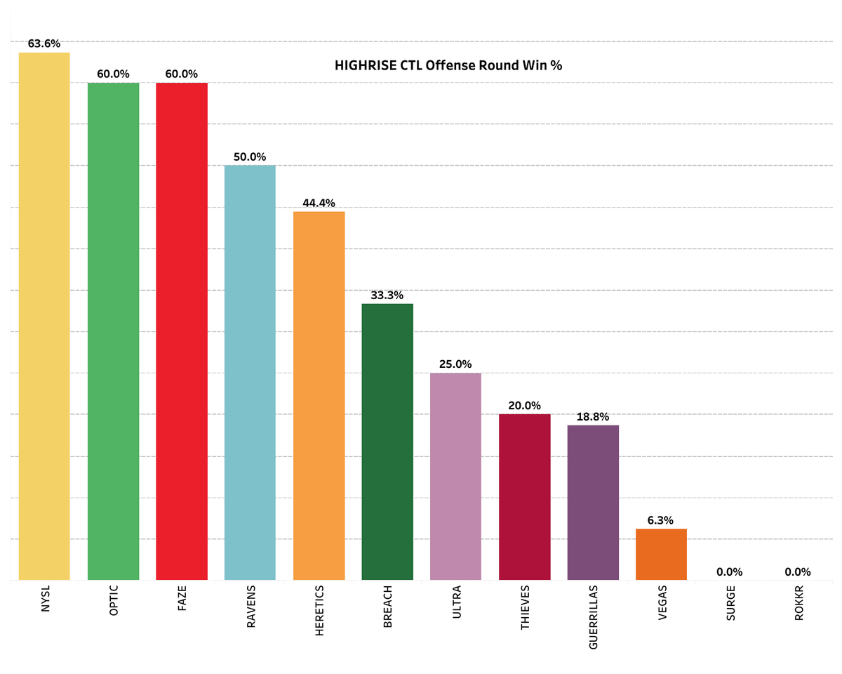 TheMindBehindTheGame tweet media
