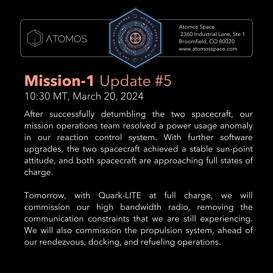 Atomos Space tweet media