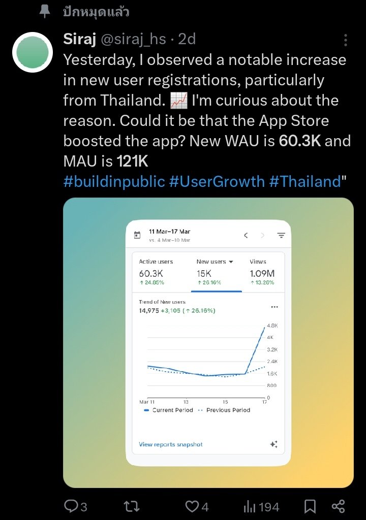 กุก็ไม่คิดว่ามันจะแมสเหมือนกัน55555