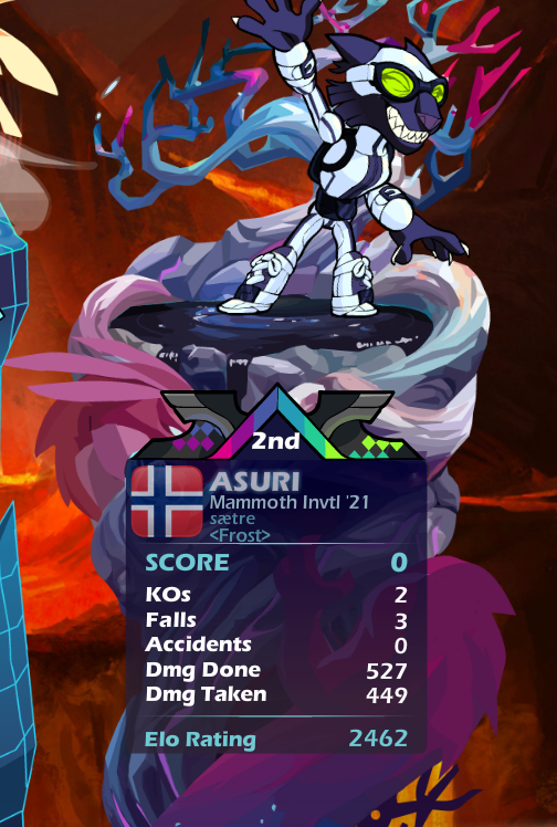 Appena Savakochi 🤌 tweet media