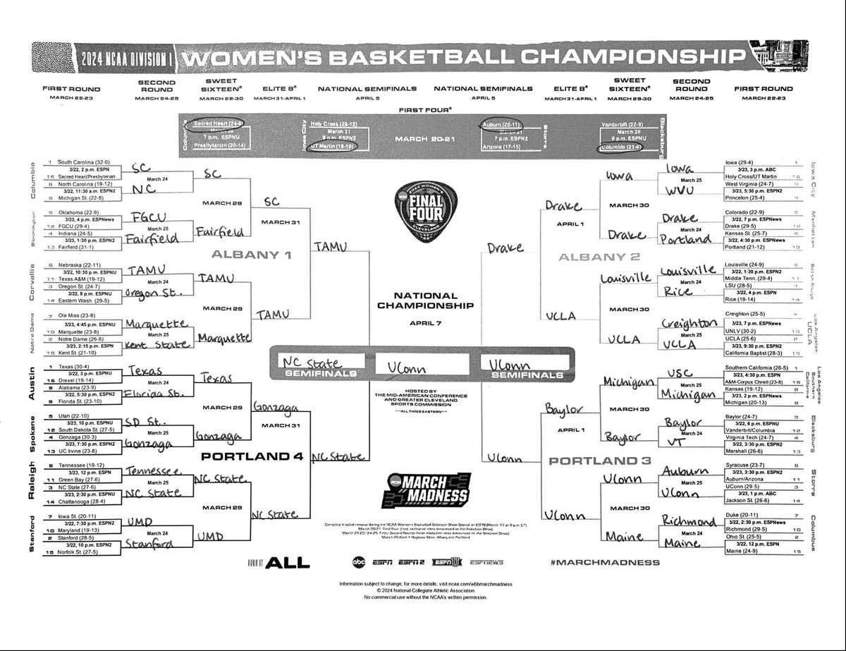 JonathanHusky_'s tweet image. Since I’m still learning all my new mascot friends, I enlisted the help of my older brother for my women’s March Madness bracket. Same strategy: dogs win, cats lose. And, of course, UConn is gonna win it all.