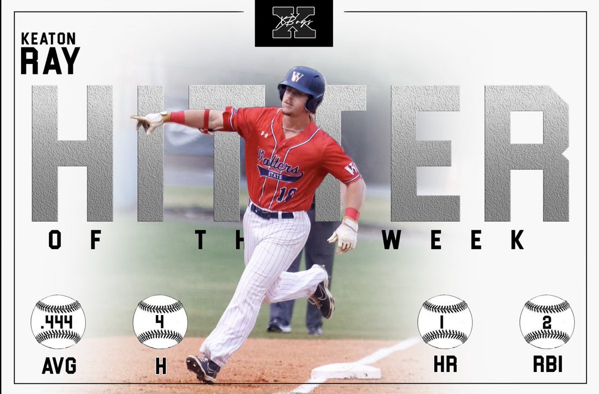 Congrats to eXposure Alum Players of the Week from the JUCO/D2/NAIA/D3 level! #✖️boys