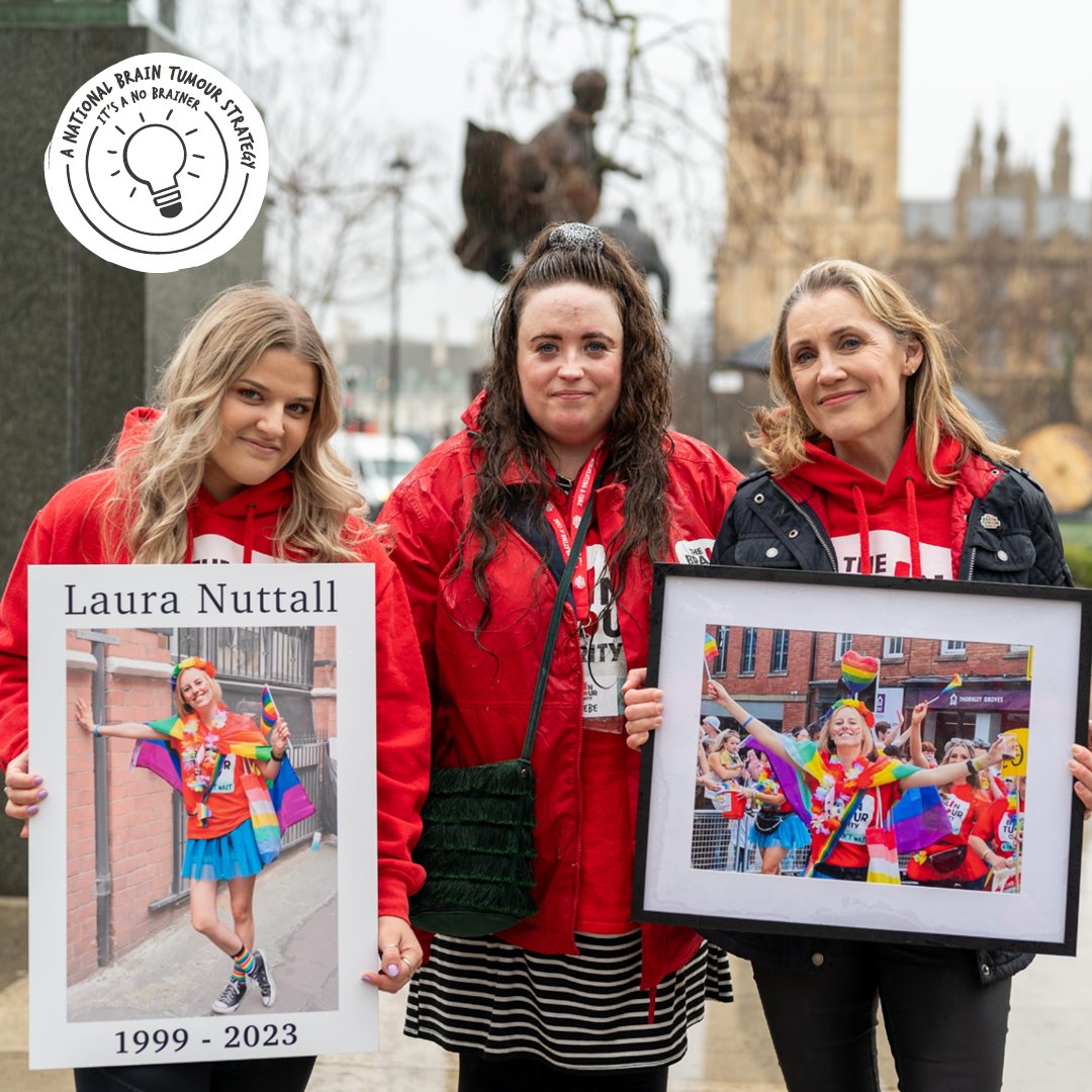 The Brain Tumour Charity tweet media
