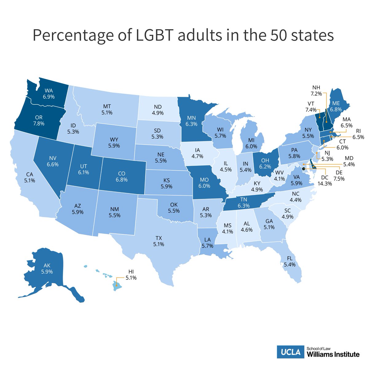 5.5% of US adults--13.9 million people--identify as LGBT. More than half of them live in the Midwest (21%) and South (36%). bit.ly/LGBTAdultPop