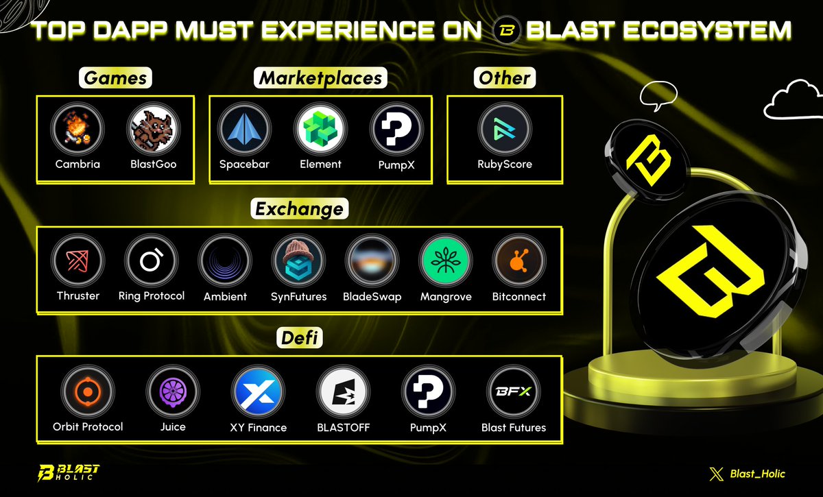Blast Holic tweet media