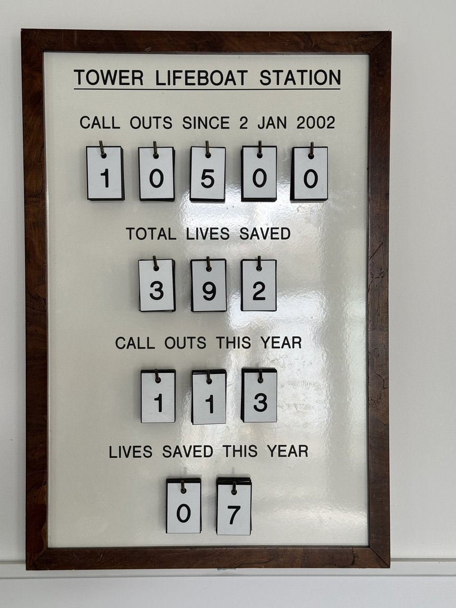 Day 3 and we have been joined by @SuzeGold on this lovely warm shift. 2x calls so far today with some on the spot #RNLICasCareTraining, some boat cleaning and of course the occasional obligatory #TimeForACuppa. Team fed and watered and ready for action ☕️