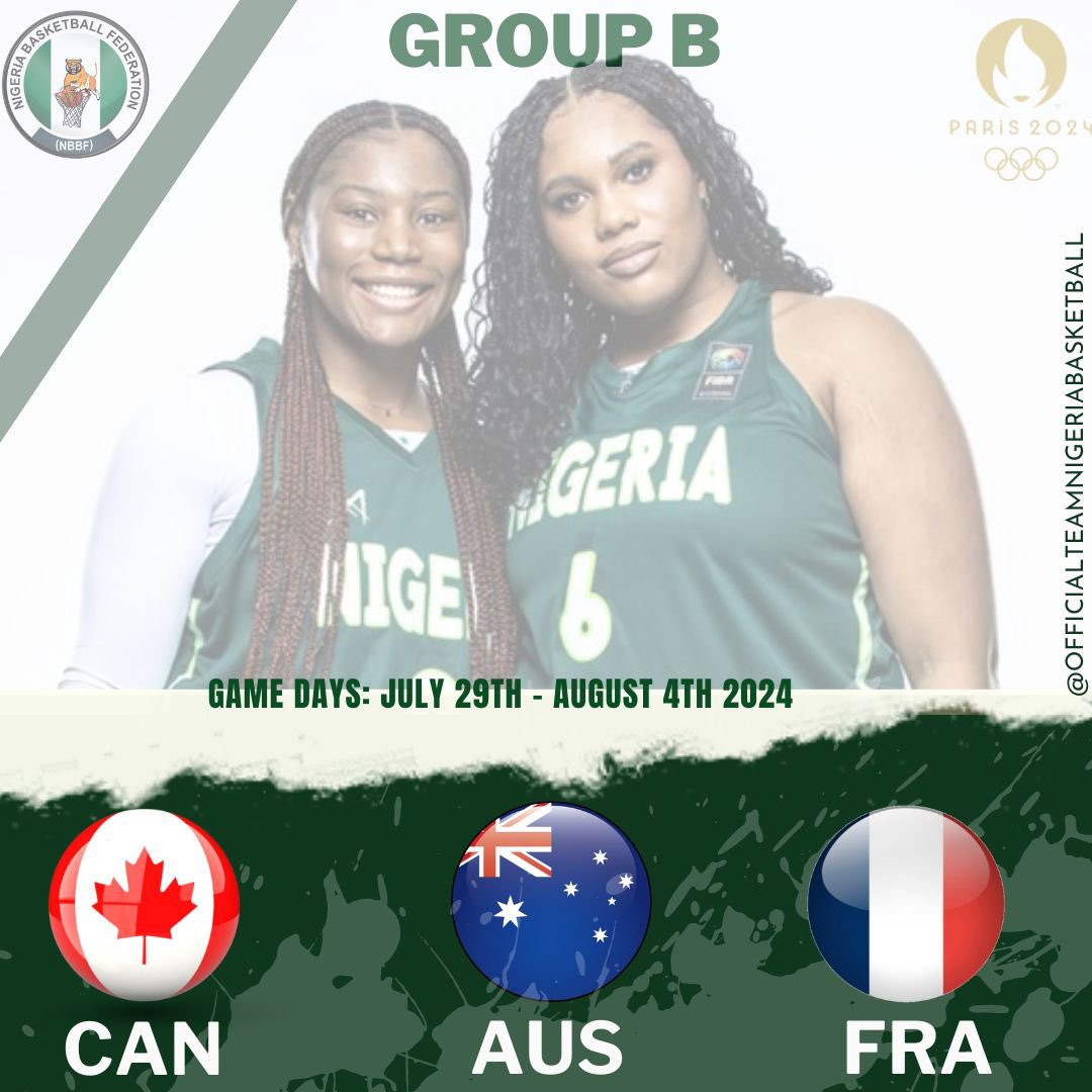 @OfficialTNBball will play in group B alongside Canada, Australia and host country France @Paris2024 Olympic. More details about the schedule will be released in the coming weeks. #otnbball #paris2024 #nigeria #dtigress