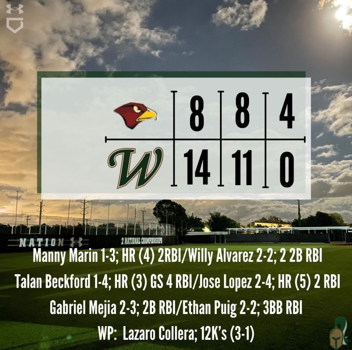 WCS Baseball (@WCS__Baseball) on Twitter photo 2024-03-20 16:52:42