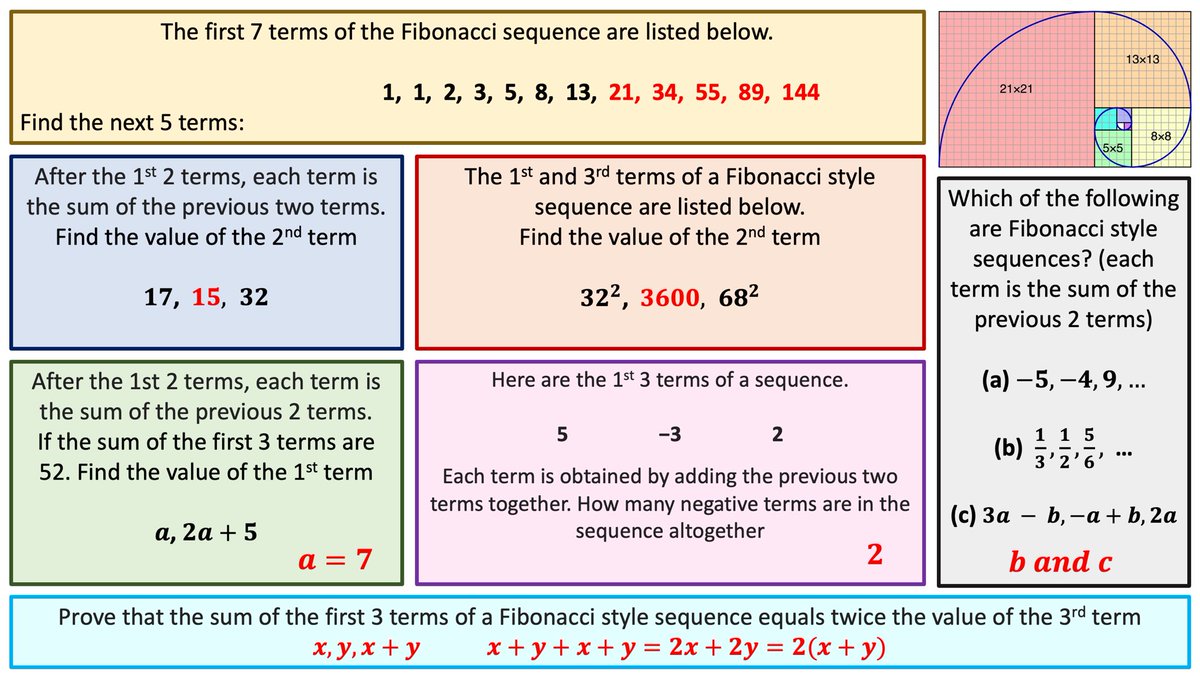 For my year 11. Fibonacci sequence task with expressions, difference of two squares, fractions, proof. mathshko.com/2018/11/11/seq…