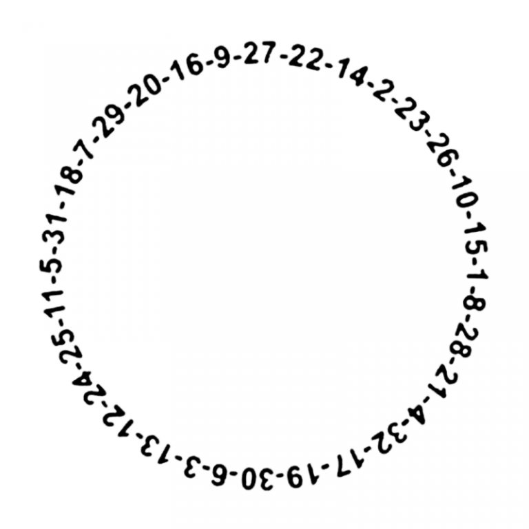 gsarcone's tweet image. The Perfect Square Circle
Numbers 1 to 32 are placed along the circumference of a circle without repeating any number, and remarkably, the sum of any two adjacent numbers in this circle results in a perfect square!
Source: archimedes-lab.org/2021/07/13/per…

#PerfectSquare #giannisarcone