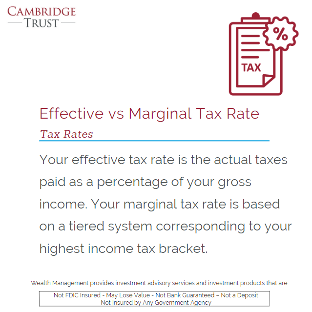 Understanding the difference in tax rates lets you make strategic financial decisions to maximize your savings and investments. Learn more here: cambridgetrust.com/wealth-managem… #WhatDoesItMeanWednesday