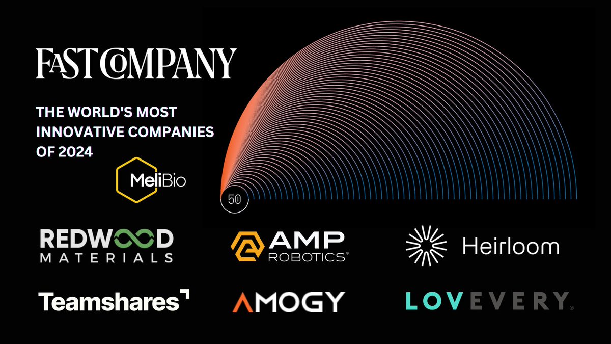 Vid Micevic (@vidmicevic) on Twitter photo Congrats to these <a href="/collabfund/">Collab Fund</a> movers and shakers for being featured in <a href="/FastCompany/">Fast Company</a>'s 2024 list:
1. <a href="/MeliBioInc/">MeliBio</a>
2. <a href="/RedwoodMat/">Redwood Materials</a>
3. AMP Robotics
4. <a href="/heirloomcarbon/">Heirloom</a>
5. <a href="/Teamshares/">Teamshares ⛷</a>
6. <a href="/amogyinc/">Amogy</a>
7. Lovevery
Thank you all for pushing the world forward! 👏🏼
fastcompany.com/most-innovativ… Congrats to these <a href="/collabfund/">Collab Fund</a> movers and shakers for being featured in <a href="/FastCompany/">Fast Company</a>'s 2024 list:
1. <a href="/MeliBioInc/">MeliBio</a>
2. <a href="/RedwoodMat/">Redwood Materials</a>
3. AMP Robotics
4. <a href="/heirloomcarbon/">Heirloom</a>
5. <a href="/Teamshares/">Teamshares ⛷</a>
6. <a href="/amogyinc/">Amogy</a>
7. Lovevery
Thank you all for pushing the world forward! 👏🏼
fastcompany.com/most-innovativ…