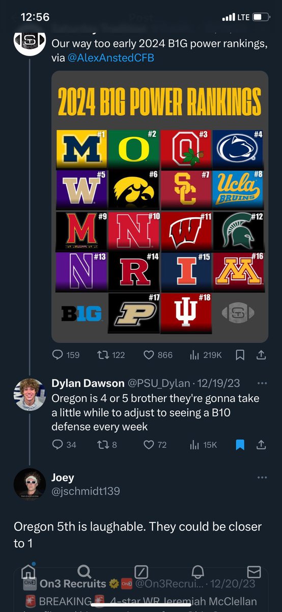 jschmidt139's tweet photo. @PSU_TK @BSDtweet @ifwt107k @StateMediaPSU @HardcorePSUFB @UnrivaledPsu @VictoryBellRing @gorski_lion @hail2snerd @OnwardState @WeAreNews05 @nocontextpsuftb @PSU_FB_Thoughts @ChiTownLionPSU @PSURecruitTalk @fortheblogy @_supcaroline @PSU_Strong @NittanyNC @BasicBlues @CLIFFSZN @psufball107k @the_S_zone @BlueWhiteSports @psufootballu @JamesFrankwin @PennStateData @BasicBluesPod @HappyValleyRctg @nonamesallgame @WeAreRecruit @PSU_Dylan Thinks Oregon is 4/5 in B10. SP+ has Oregon as 3rd best team in the country and FD has them favored to beat Ohio State. No accountability #votecpa https://t.co/sgsUd3tGvP