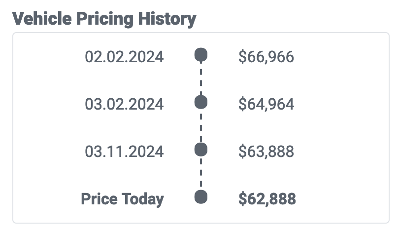 Trevor Daugherty tweet media