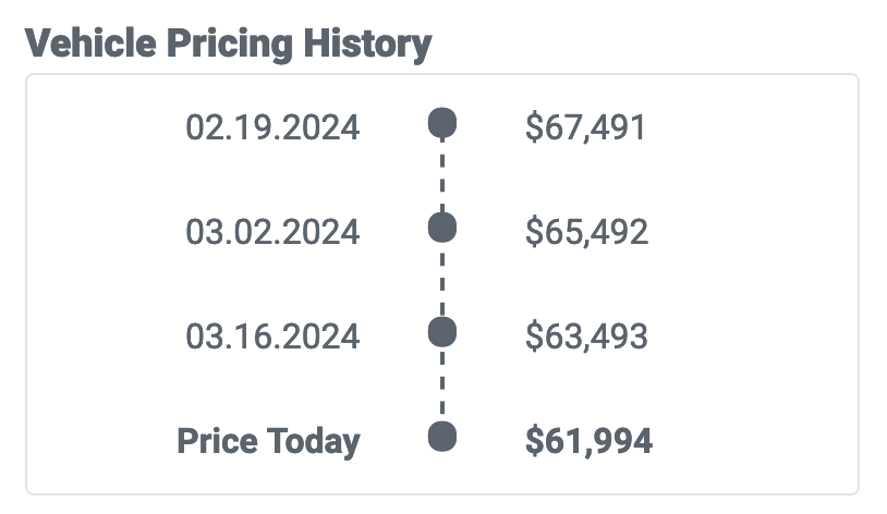 Trevor Daugherty tweet media