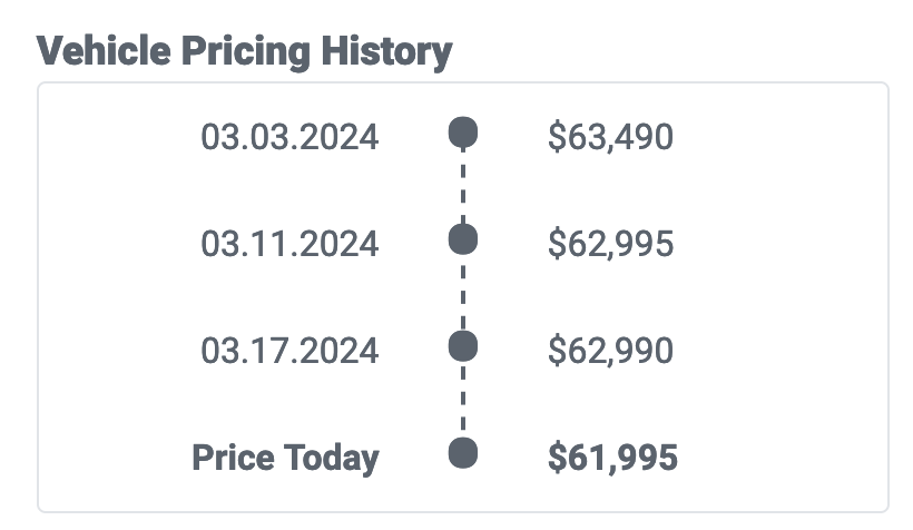 Trevor Daugherty tweet media