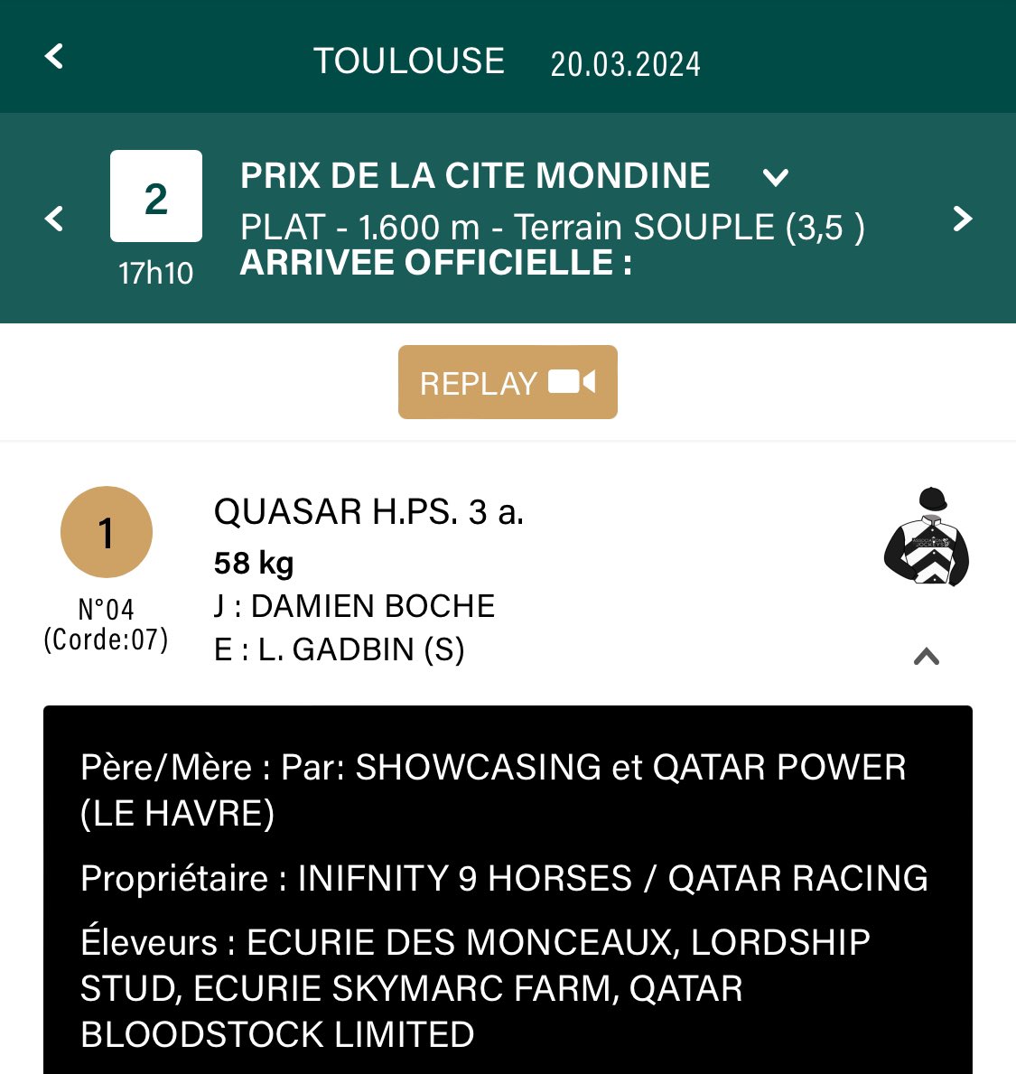 🏆 QUASAR (C3) 🐎
Winner at Toulouse for @tonyparker & #QatarRacing
Congrats to all connections 
@LGadbin