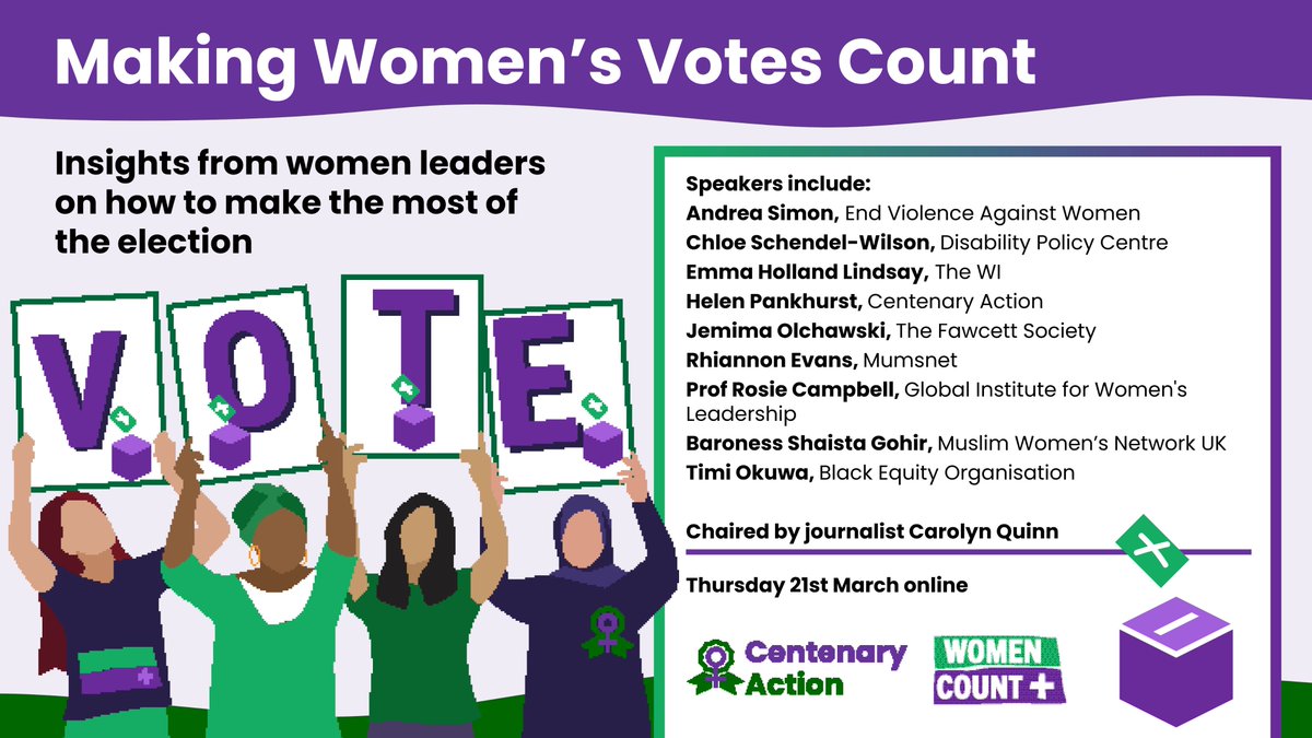 Don't miss out - Making Women's Votes Count is TOMORROW Thurs 21st March 10 - 11:30. Women's votes could be key to the next election. Hear from women civil society leaders about their policy priorities. Book via eventbrite bit.ly/3uJ4weJ