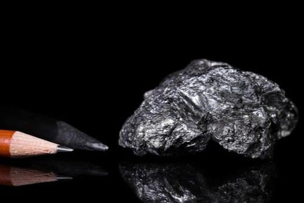 DasRadhye's tweet photo. The #Graphite #AGOT #agxi
Acheson Graphite Ordinary Temperature
Since the beginning of the nuclear industry, graphite has been widely used as a moderator and reflector of neutrons in nuclear power reactors.