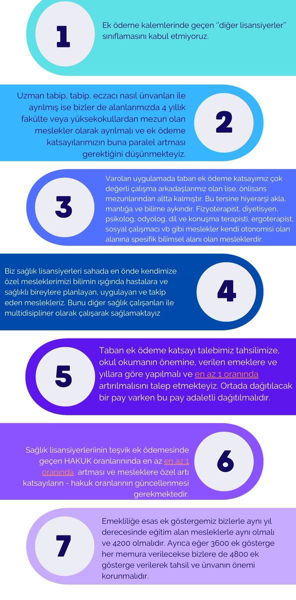 hakancaliskan's tweet photo. Adalet için ivedilikle #sagliklisansiyeriekodeme
@drfahrettinkoca https://t.co/P2TGwJq9X1
