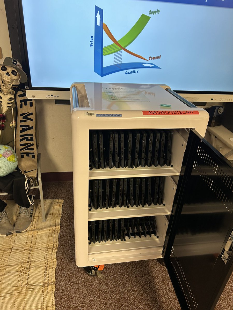 CoachMoltz's tweet image. Incredibly blessed when our community contributes funds to support education! Access to technology has always been a frustration of mine since arriving here, so these are huge! Remember to always Vote YES when it comes to supporting our students! 🗳️#CSISD