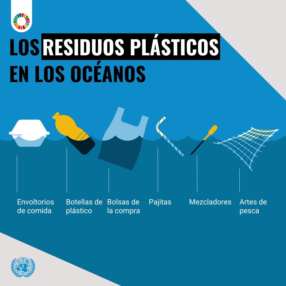 Al ritmo actual, en 2050 podría haber más plásticos que peces en el mar.

Podemos evitar ese escenario. #SalvemosLosOceanos para lograr los #ObjetivosMundiales y un futuro sostenible para todos.

#ActúaAhora un.org/sustainabledev…