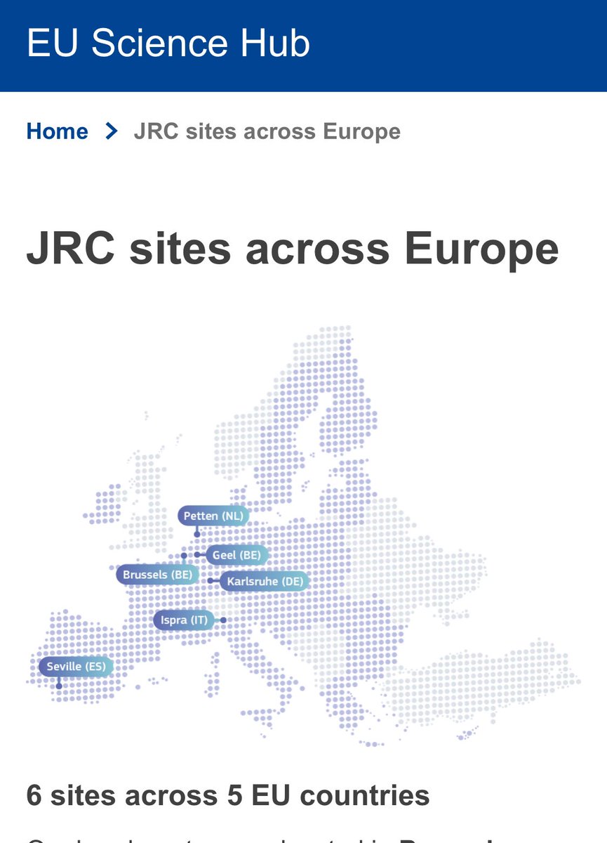 Le JRC a ses propres sites de recherche à Ispra (Italie), Petten (Pays-Bas), Geel (Belgique) et enfin à Karlsruhe (Allemagne) en 1963 avec 300+ scientifiques. 3/n bit.ly/3VmfOR2