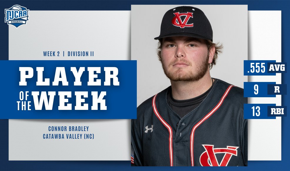 NJCAA Baseball tweet media