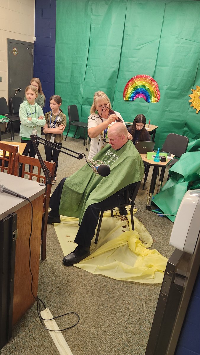 Ludwig School tweet media