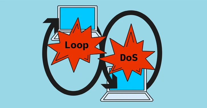 CyberGuyRO's tweet photo. New 'Loop DoS' Attack Impacts Hundreds of Thousands of Systems

A novel denial-of-service (#DoS) #attack vector has been found to target application-layer protocols based on User Datagram Protocol (#UDP), putting hundreds of thousands of hosts likely at risk.

Called Loop DoS attacks, the approach pairs "servers of these protocols in such a way that they communicate with each other indefinitely," researchers from the #CISPA Helmholtz-Center for Information #Security said.

UDP, by design, is a connectionless protocol that does not validate source IP addresses, making it susceptible to IP spoofing.

Thus, when #attackers forge several UDP packets to include a victim IP address, the destination #server responds to the victim (as opposed to the threat actor), creating a reflected denial-of-service (DoS) attack.

The latest study found that certain implementations of the UDP protocol, such as #DNS, #NTP, #TFTP, Active Users, Daytime, Echo, Chargen, #QOTD, and Time, can be weaponized to create a self-perpetuating attack loop.