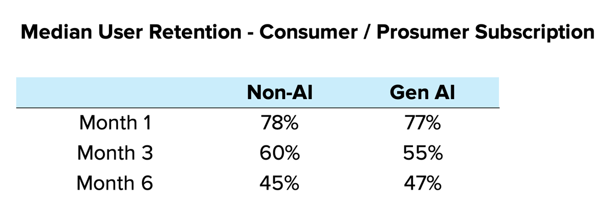 Justine Moore tweet media