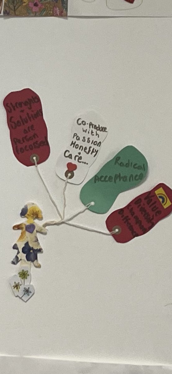 Coventry University Social Work (@covunisw) on Twitter photo Great day <a href="/covcampus/">Coventry University</a> celebrating World Social Work Day with <a href="/PoisonPinkDaisy/">PoisonPinkDaisy #CEP #Artifacts #YLYS π³οΈβπ π¨</a> helping us to express #buenvivir through art Great day <a href="/covcampus/">Coventry University</a> celebrating World Social Work Day with <a href="/PoisonPinkDaisy/">PoisonPinkDaisy #CEP #Artifacts #YLYS π³οΈβπ π¨</a> helping us to express #buenvivir through art