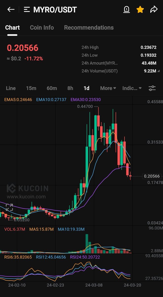 CryptonationTV tweet media