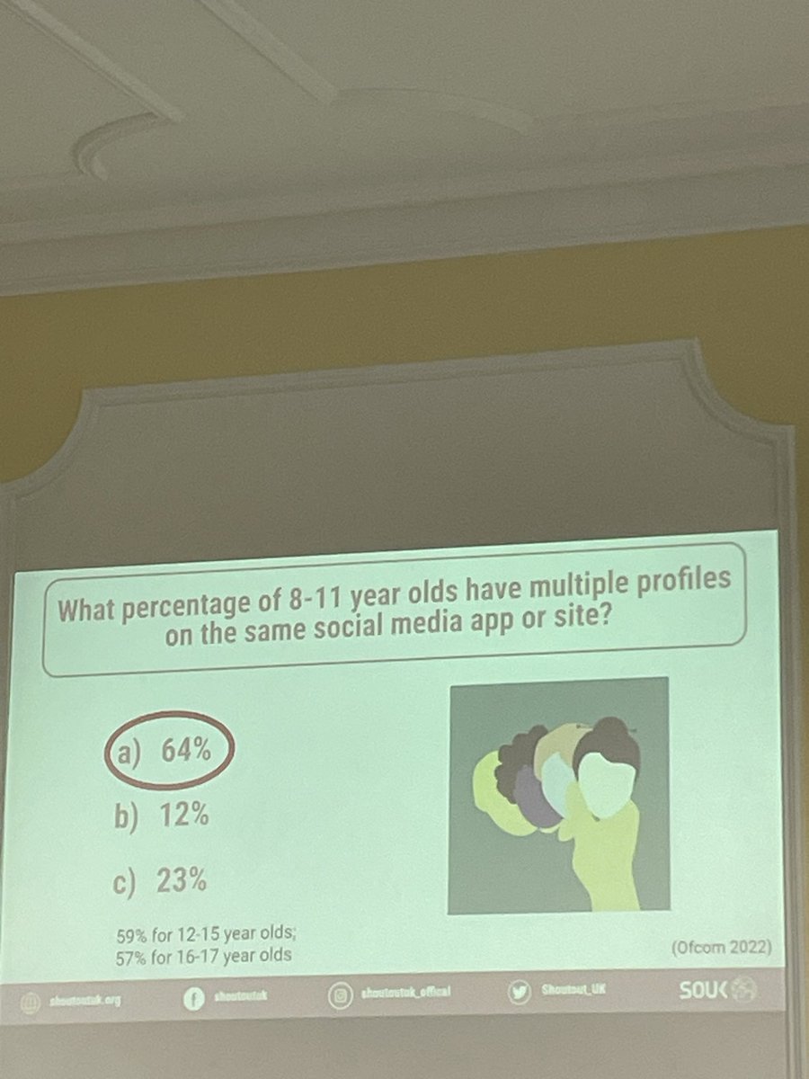 Discussing pre bunking strategies with youth workers and comms practitioners at @CumberlandLodge has been a transformative experience: if you have multiple accounts per social media at 8 years old how vigilant can you be about fake news ? @CommediaLivUni @Shoutout_UK @IDMO_it